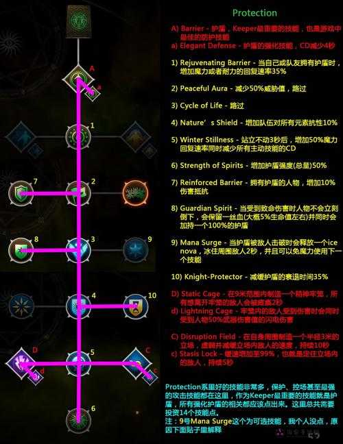 龙腾世纪 3 审判多人模式获取材料的方法与技巧详细解析