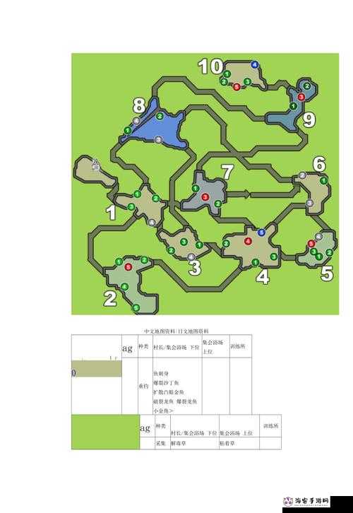 深入探索怪物猎人 3g 水没林丰富素材采集之奥秘