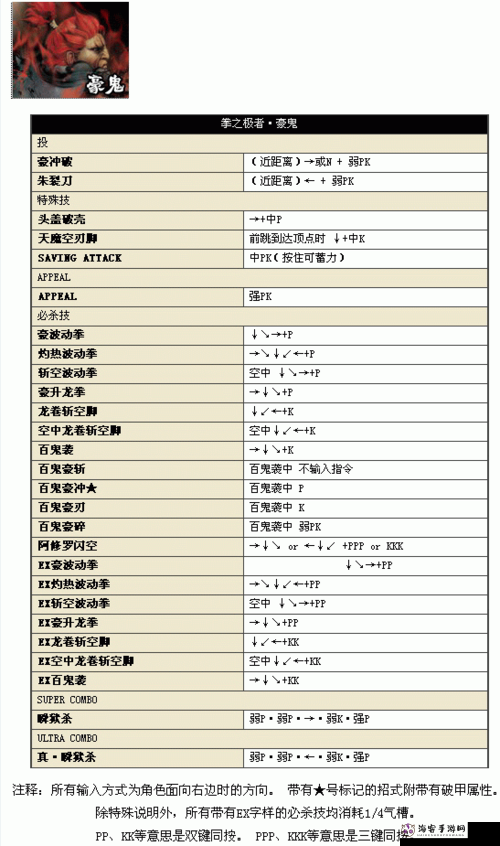 街头霸王 4 最新变招攻略全方位解析助你成为格斗高手秘籍