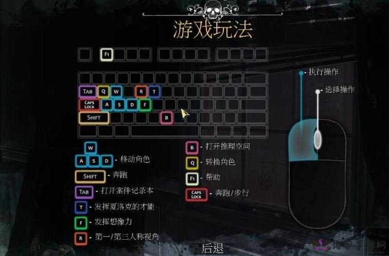 科拉传奇 PC 版完整键位设置详细介绍与汇总一览