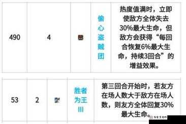 叶草剧场42层世界树新手通关攻略