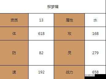 探究仙剑奇侠传柳梦璃：属性技能全解析