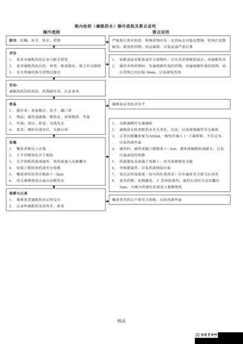 术士 2 放逐实用属性与魔法全面详细解析及要点说明