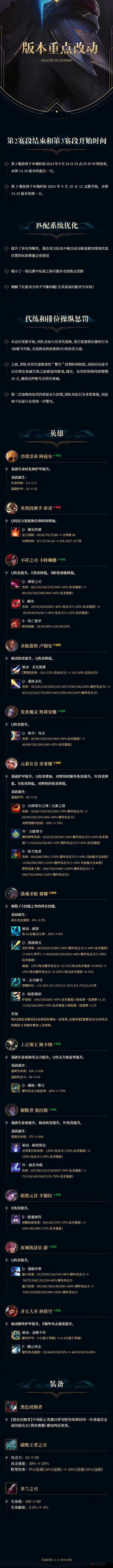 LOL6.6 版本 3 月 30 日更新 具体维护结束时间你知道吗