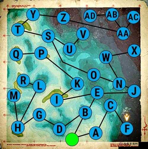 最终幻想 14 新手必备全方位超详细实用攻略指南