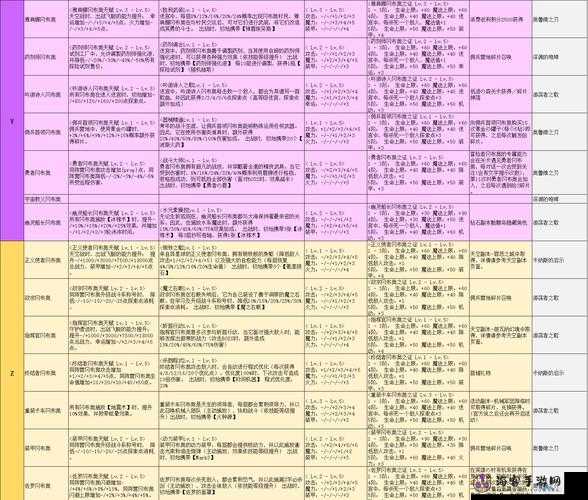 关于不思议迷宫气功师冈布奥的获取途径及全面测评报告